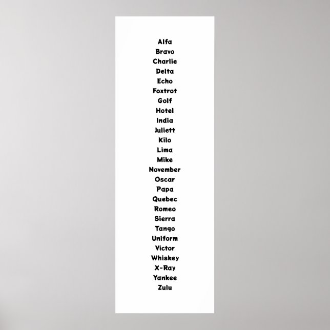 The Phonetic Alphabet Poster (Front)