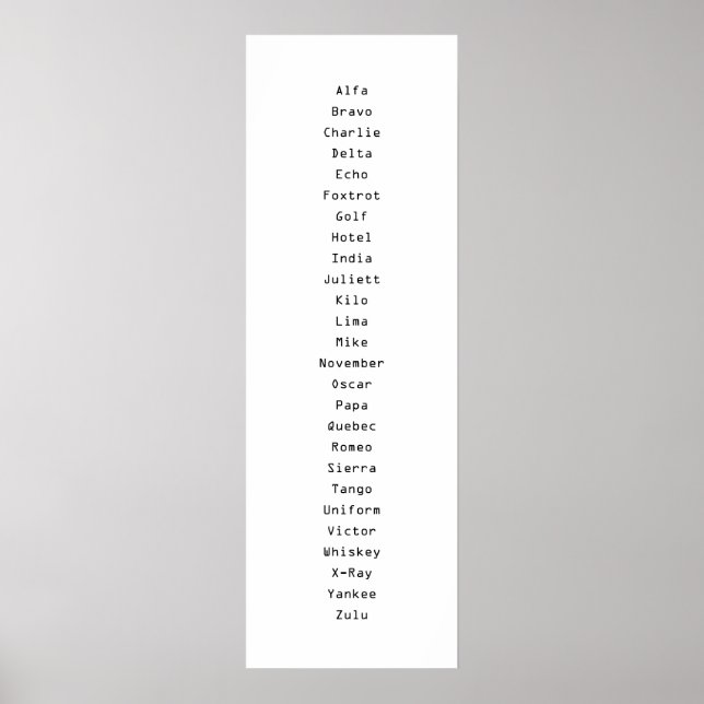 The Phonetic Alphabet Poster (Front)