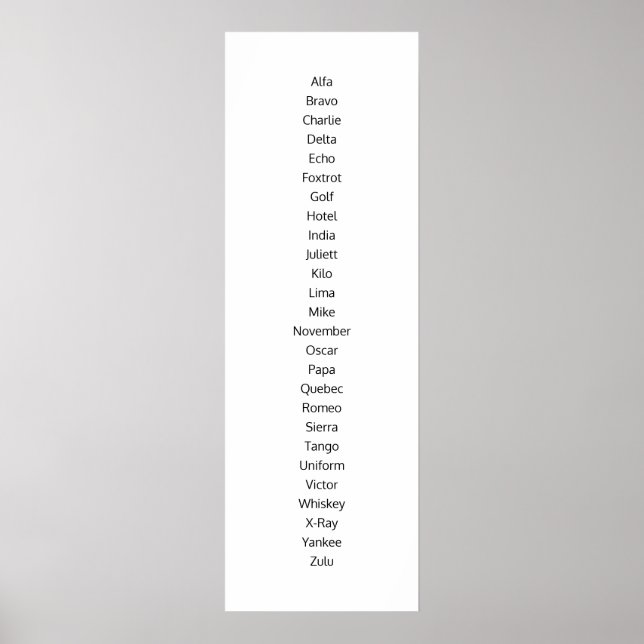 The Phonetic Alphabet Poster (Front)