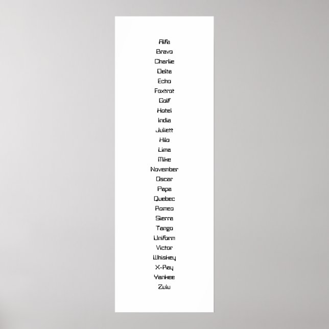 The Phonetic Alphabet Poster (Front)