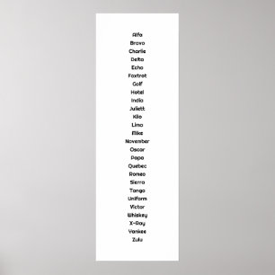 The Phonetic Alphabet Poster
