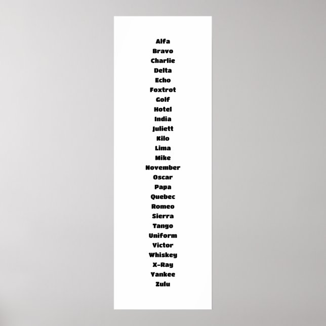 The Phonetic Alphabet Poster (Front)