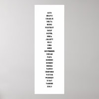 The Phonetic Alphabet