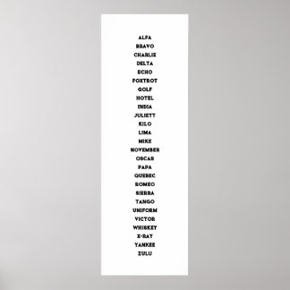 The Phonetic Alphabet Poster