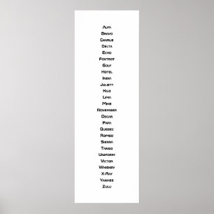 The Phonetic Alphabet Poster