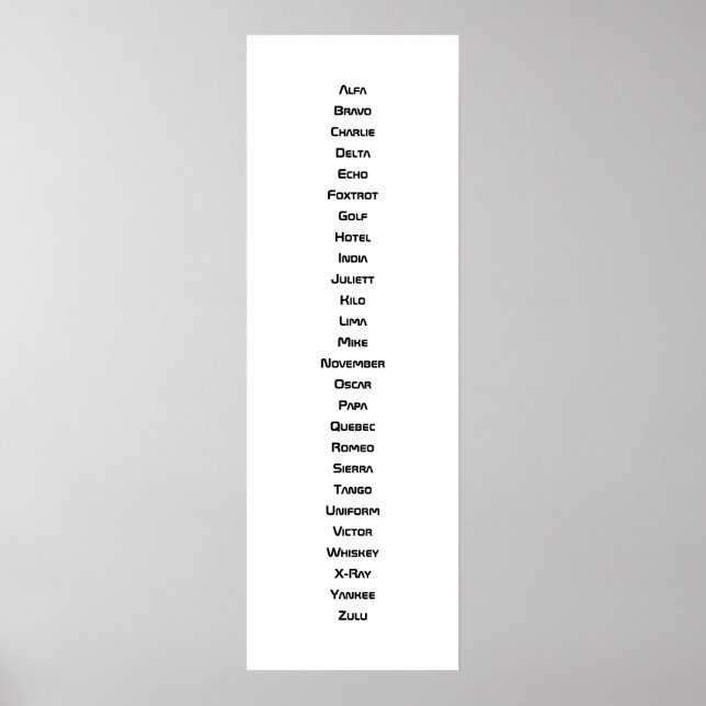 The Phonetic Alphabet Poster (Front)
