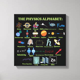 The Physics Alphabet, cool science and Physics Canvas Print