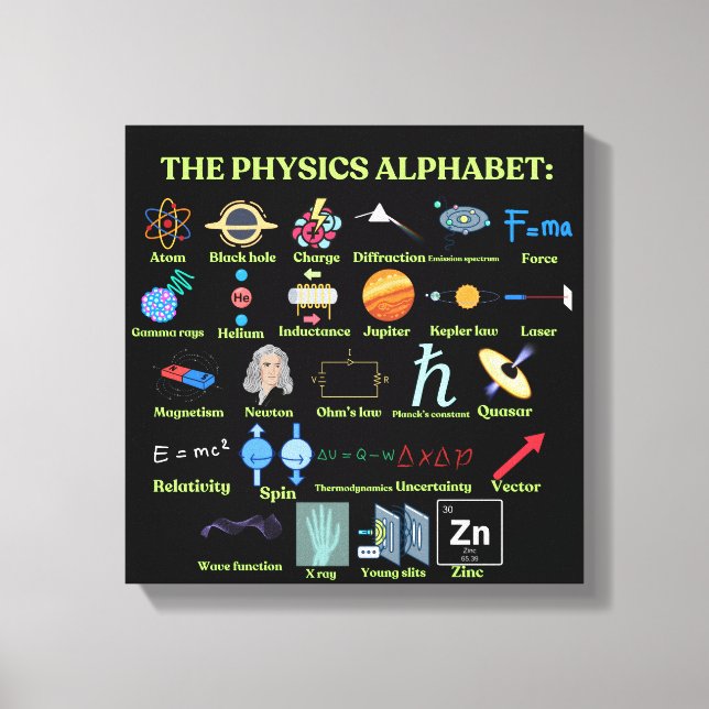 The Physics Alphabet, cool science and Physics Canvas Print (Front)