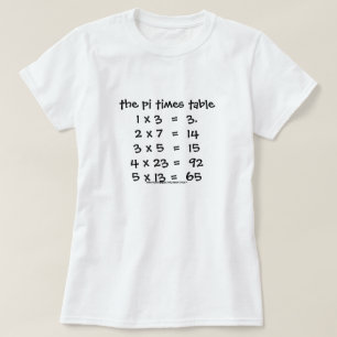 the pi times table T-Shirt