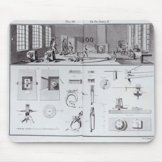 The Pin Factory, plate 2 from Volume IV Mouse Mat (Front)