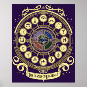 The Planes of Existence  Poster