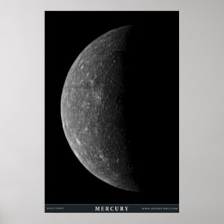 The Planet Mercury Poster