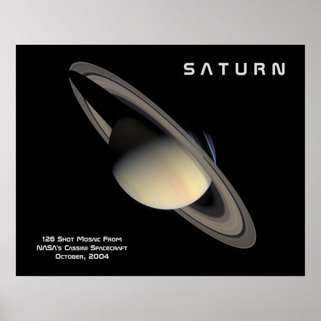 The Planet Saturn Poster (Front)