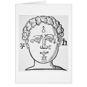 The Position of the Planets in the Human Head, cop