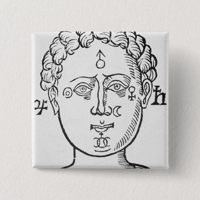 The Position of the Planets in the Human Head, cop 15 Cm Square Badge (Front)