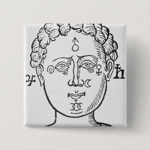 The Position of the Planets in the Human Head, cop 15 Cm Square Badge