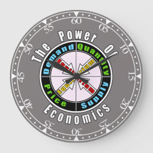 The power of economics   large clock