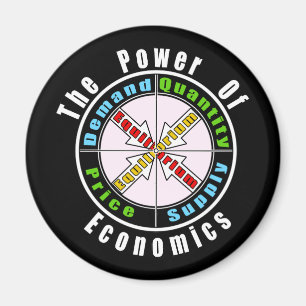 The power of economics  magnet
