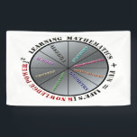 The power of mathematics  banner<br><div class="desc">Illustrates the importance of mathematics together with fun,  for  knowledge power in life.</div>