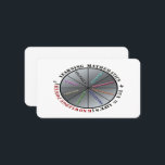 The power of mathematics  business card<br><div class="desc">Illustrates the importance of mathematics together with fun,  for  knowledge power in life.</div>