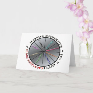 The power of mathematics card