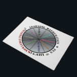 The power of mathematics  doormat<br><div class="desc">Illustrates the importance of mathematics together with fun,  for  knowledge power in life.</div>