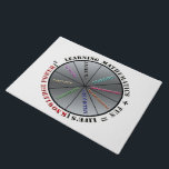 The power of mathematics  doormat<br><div class="desc">Illustrates the importance of mathematics together with fun,  for  knowledge power in life.</div>