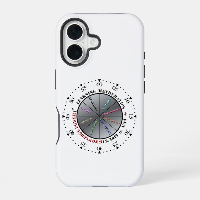 The power of mathematics  iPhone 16 case (Back)