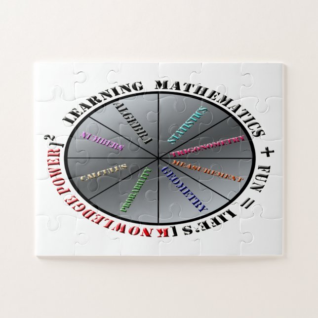 The power of mathematics  jigsaw puzzle (Horizontal)