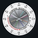 The power of mathematics large clock<br><div class="desc">Illustrates the importance of mathematics together with fun, for knowledge power in life.</div>