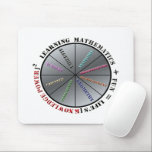 The power of mathematics mouse mat<br><div class="desc">Illustrates the importance of mathematics together with fun, for knowledge power in life.</div>