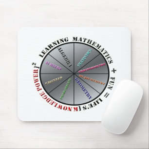 The power of mathematics  mouse mat