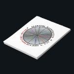 The power of mathematics  notepad<br><div class="desc">Illustrates the importance of mathematics together with fun,  for  knowledge power in life.</div>