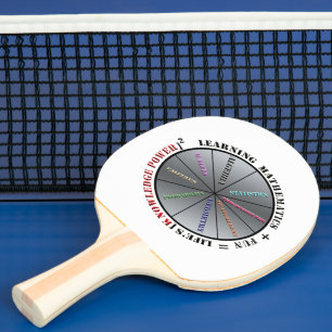 The power of mathematics ping pong paddle