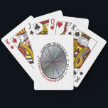 The power of mathematics  playing cards<br><div class="desc">Illustrates the importance of mathematics together with fun,  for  knowledge power in life.</div>