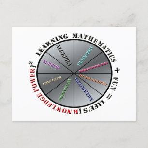 The power of mathematics  postcard
