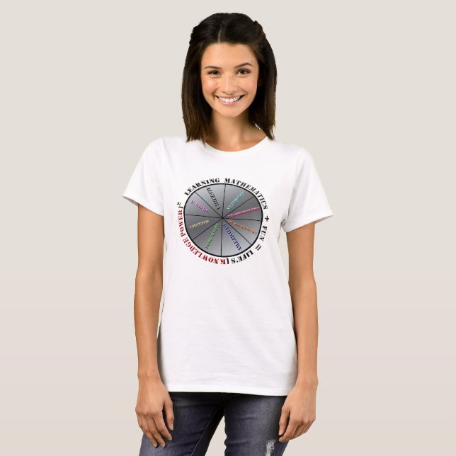 The power of mathematics  T-Shirt (Front Full)
