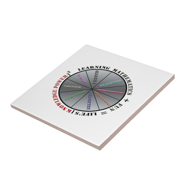 The power of mathematics tile (Side)