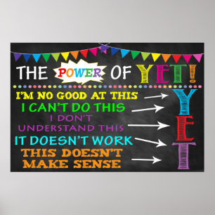 THE POWER OF YET! Classroom Poster