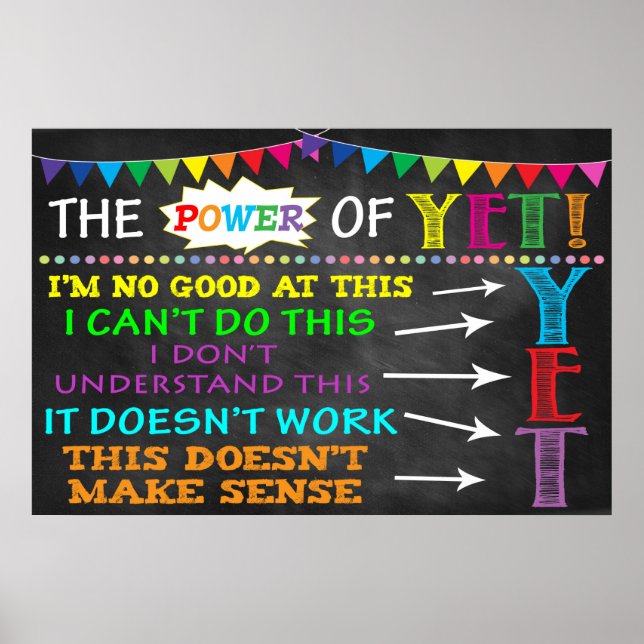 THE POWER OF YET! Classroom Poster (Front)