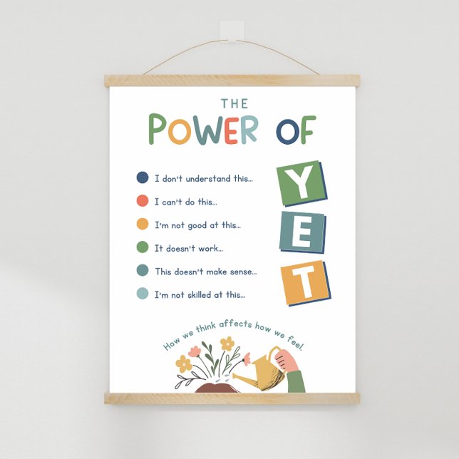 The Power of YET Classroom Poster (The power of yet is a great addition to any classroom or office area.)