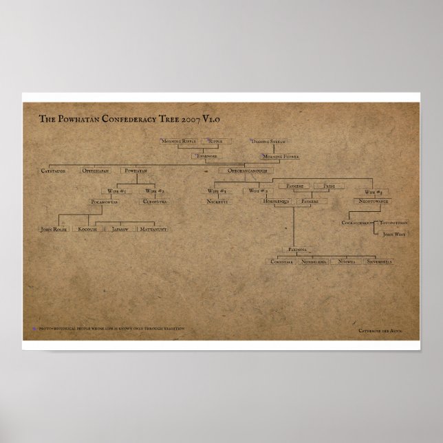The Powhatan Confederacy Tree 2007 Poster (Front)