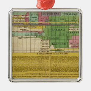 The Prinicipal Empires of the World Metal Tree Decoration