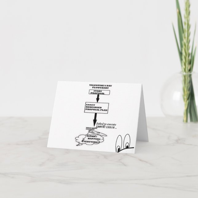  The Problem- Valentine FlowChart Cards (Front)