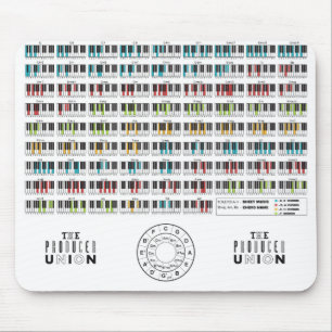 The Producer Union "Chords" Mouse Pad
