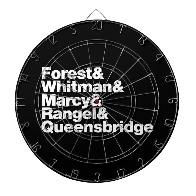 The Projects Dartboard (Front)