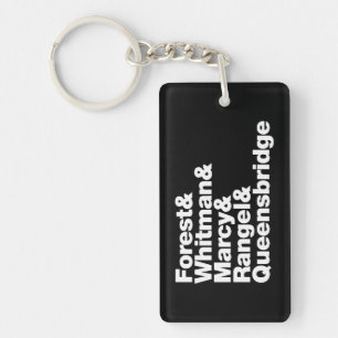 The Projects Key Ring