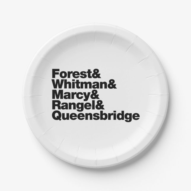 The Projects Paper Plate (Front)