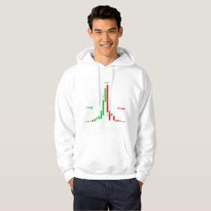 The Pump and Dump: The classic penny stock pattern Hoodie