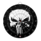 The Punisher | Painted Skull Logo